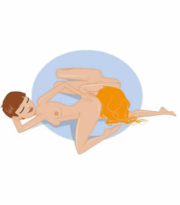 posizione